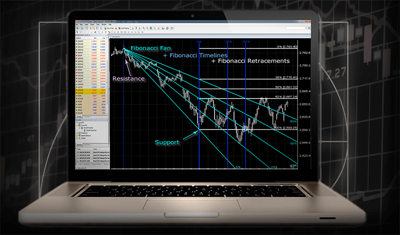 该图像描绘了股票价格的涨跌，斐波那契比率标志着潜在的转折点，展示了市场预测的艺术和科学。