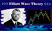 概述艾略特波浪理论从拉尔夫·艾略特的发现到其对当今交易策略的影响的历程，强调其在预测市场走势中的作用。